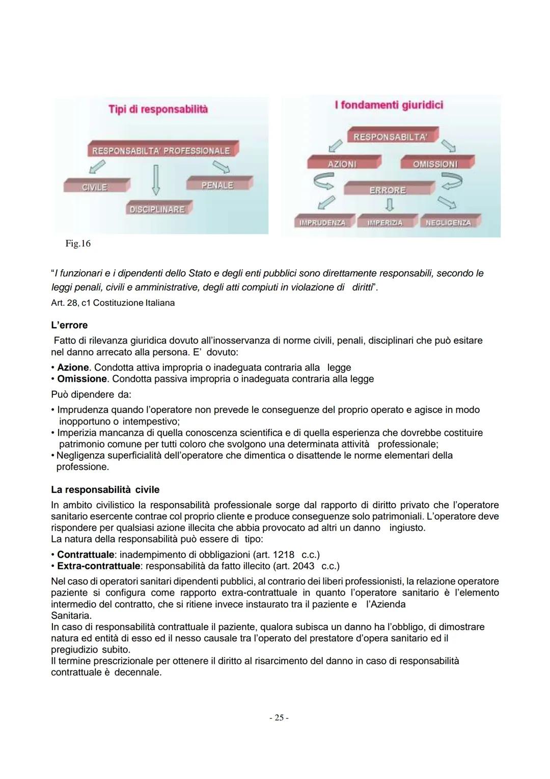 Manuale dagli appunti di
LEGISLAZIONE SANITARIA
Corso per Operatori Socio Sanitari
Dr. Agostino Scardamaglio 1. L'OPERATORE SOCIO-SANITARIO 