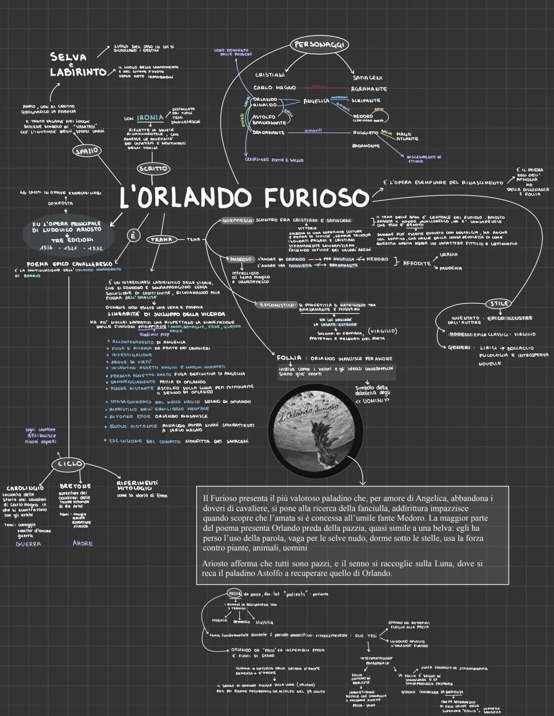 AMPIO, CON AL CENTRO
GEOGRAFICO
ÁFICO A FRANCIA
SELVA
LABIRINTO
K TANTO VAGANE DEI LUOGHI
DIVIENE SINGOLO DI "VANITASI
GO L'INUTIMTA' DEGLI 