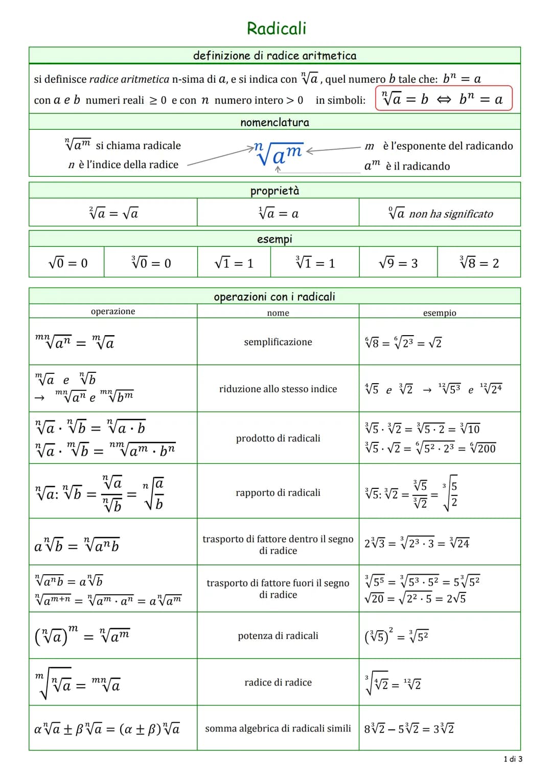 Radicali
definizione di radice aritmetica
si definisce radice aritmetica n-sima di a, e si indica con V√a, quel numero b tale che: b = a
con