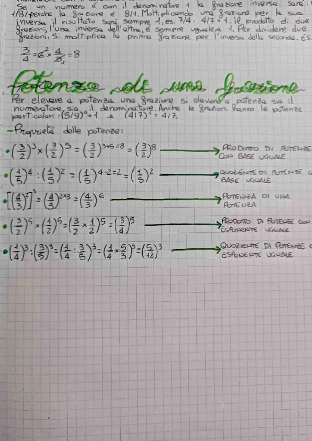 potenza di una frazione 