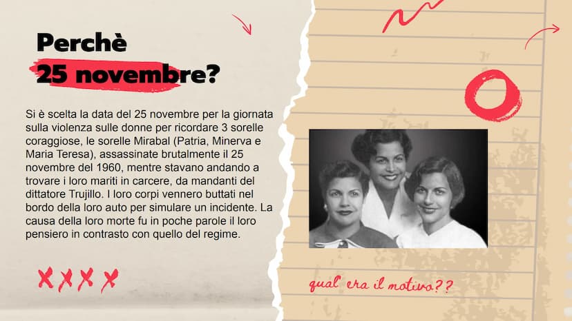 XX
LA VIOLENZA
DI GENERE
се
perchè?
燒 Che cos'è la violenza di genere?
La violenza di genere non è
solo l'aggressione fisica di un
uomo cont