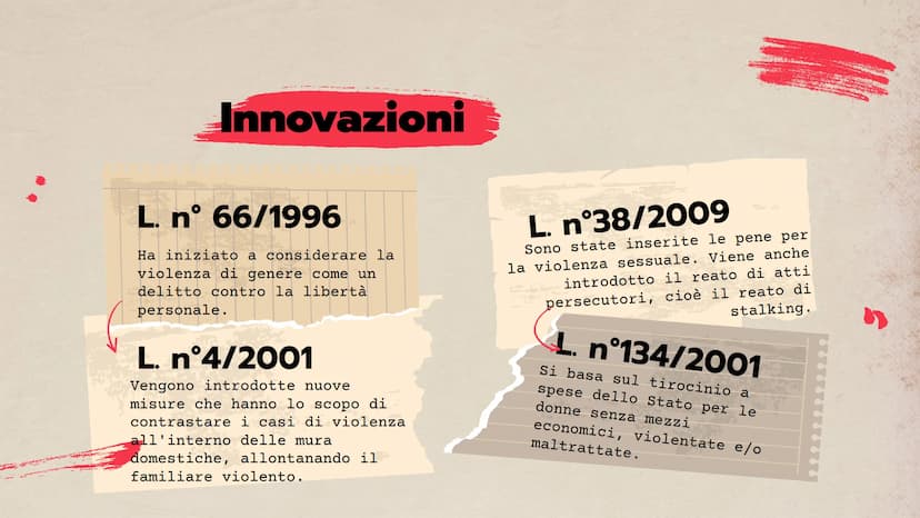 XX
LA VIOLENZA
DI GENERE
се
perchè?
燒 Che cos'è la violenza di genere?
La violenza di genere non è
solo l'aggressione fisica di un
uomo cont