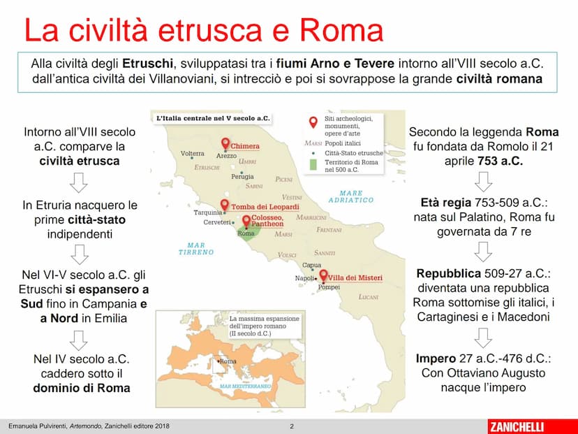 Unità 4
Etruschi e Romani
Emanuela Pulvirenti, Artemondo, Zanichelli editore 2018
1
ZANICHELLI La civiltà etrusca e Roma
Alla civiltà degli 