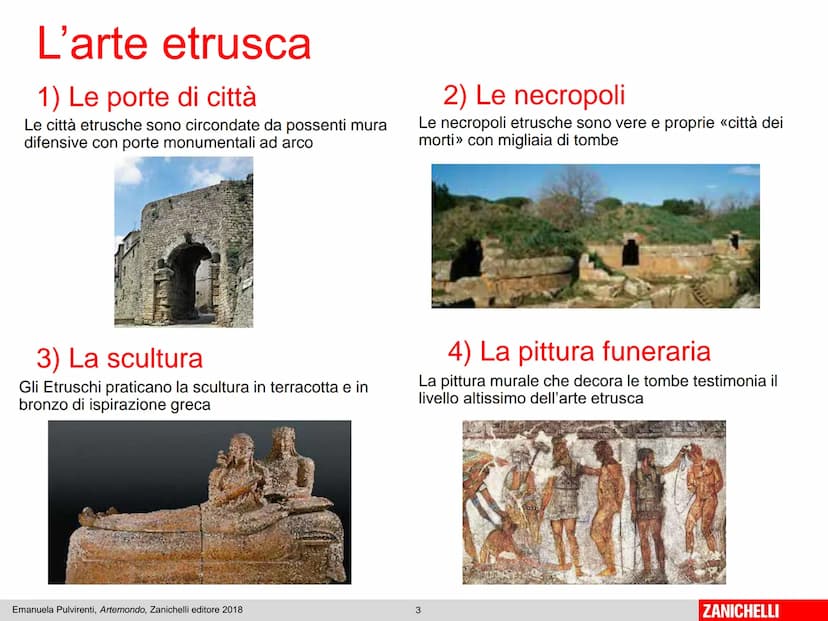 Unità 4
Etruschi e Romani
Emanuela Pulvirenti, Artemondo, Zanichelli editore 2018
1
ZANICHELLI La civiltà etrusca e Roma
Alla civiltà degli 