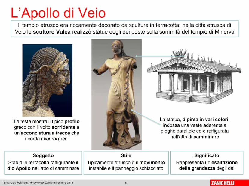Unità 4
Etruschi e Romani
Emanuela Pulvirenti, Artemondo, Zanichelli editore 2018
1
ZANICHELLI La civiltà etrusca e Roma
Alla civiltà degli 