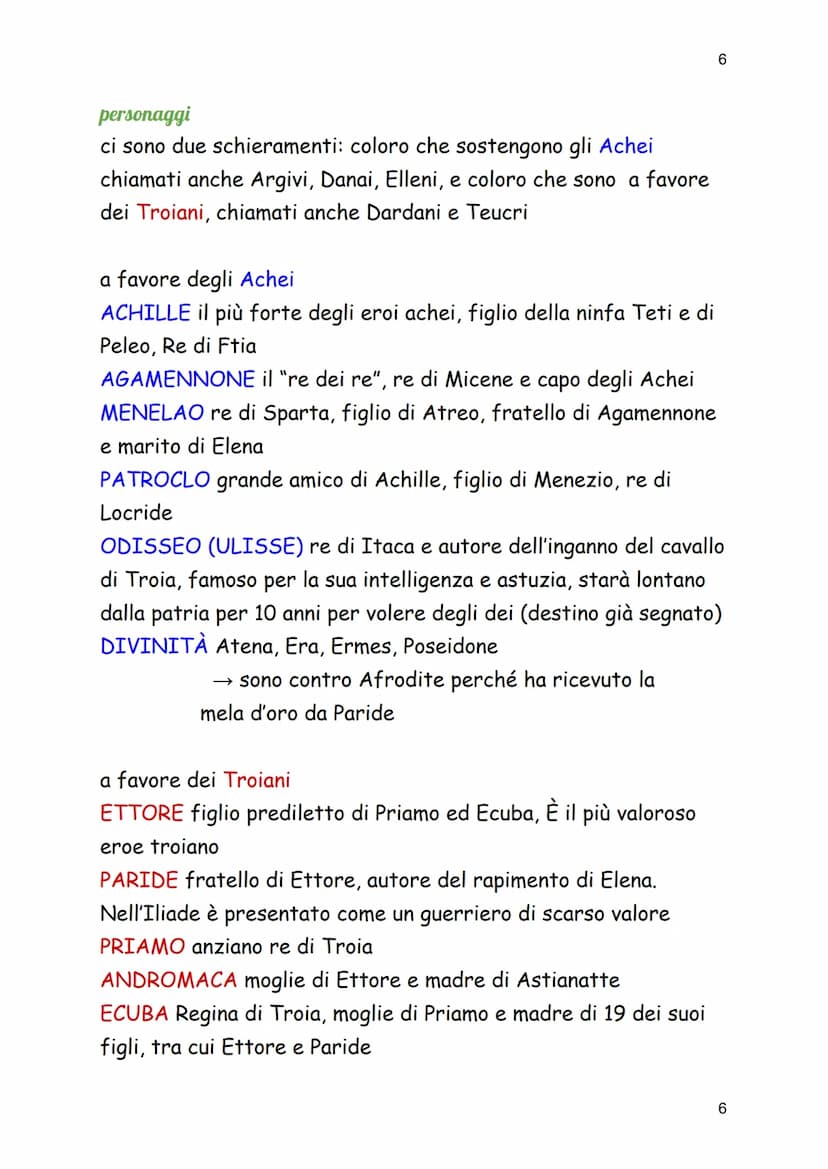 nome greco
Zeus
Era
Estia
Demetra
Afrodite
divinità greco-romane
Ares
Atena
Efesto
Apollo
Artemide
Ermes
Dioniso
nome romano
Giove
Giunone
V