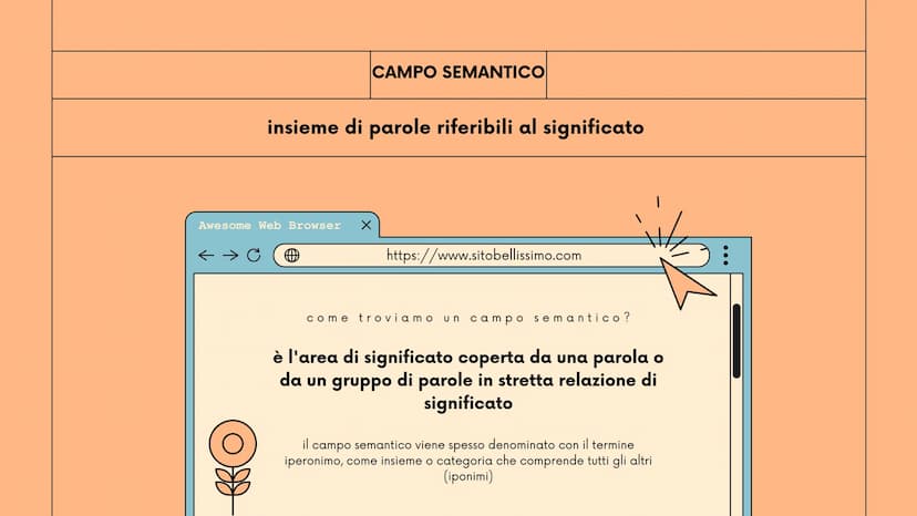 New Tab
Q
2°liceo
Mancuso Roberta
+
LA POESIA
robbb Che cos'è la
poesia?
La poesia è un componimento fatto di frasi
dette versi, in cui il s