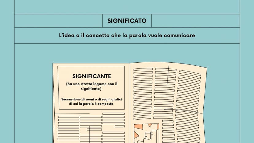 New Tab
Q
2°liceo
Mancuso Roberta
+
LA POESIA
robbb Che cos'è la
poesia?
La poesia è un componimento fatto di frasi
dette versi, in cui il s