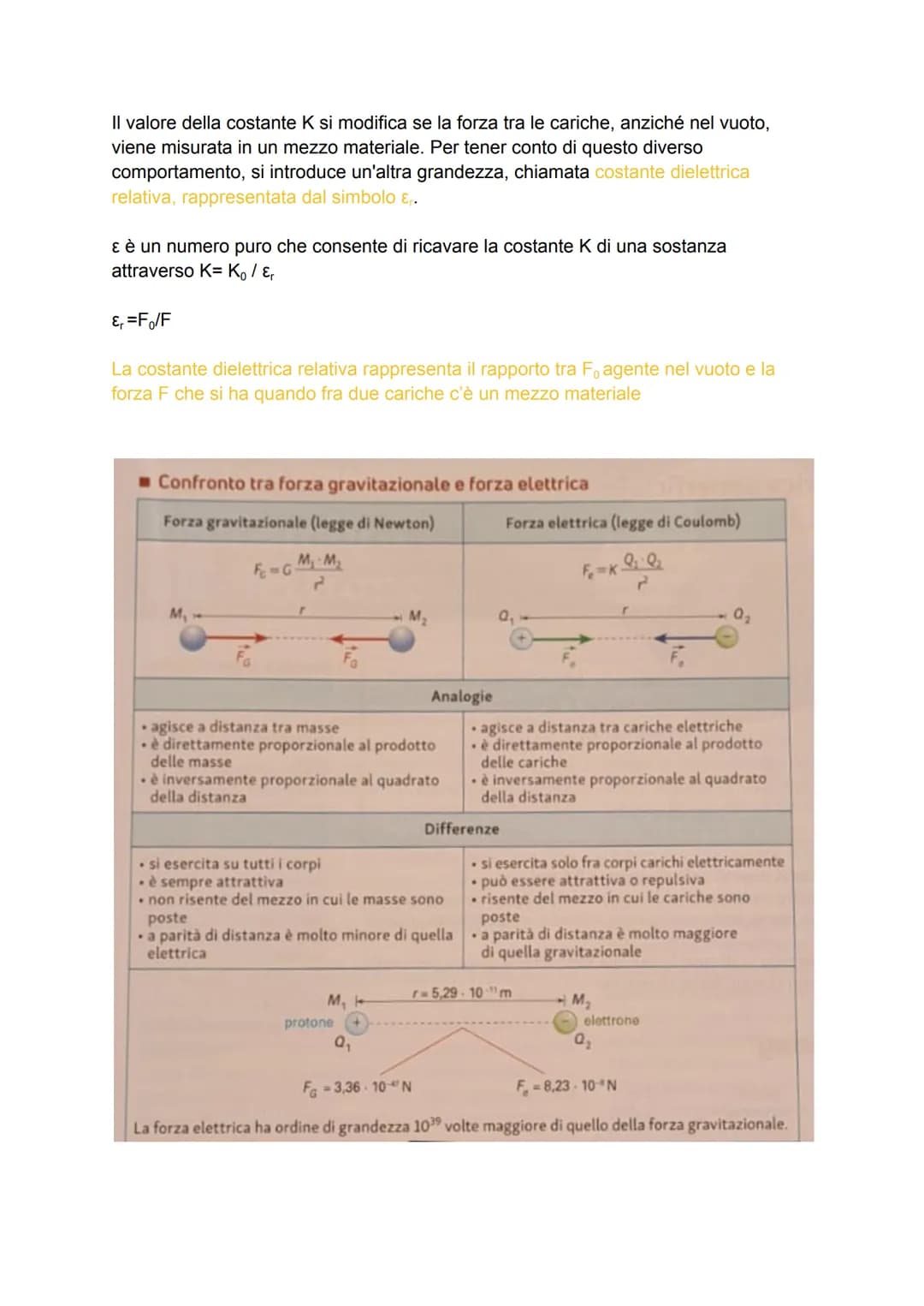 I fenomeni elettrostatici
Fin dall'antichità si è notato che un oggetto di Ambra strofinato su un tessuto
attirasse altri corpi leggeri. La 
