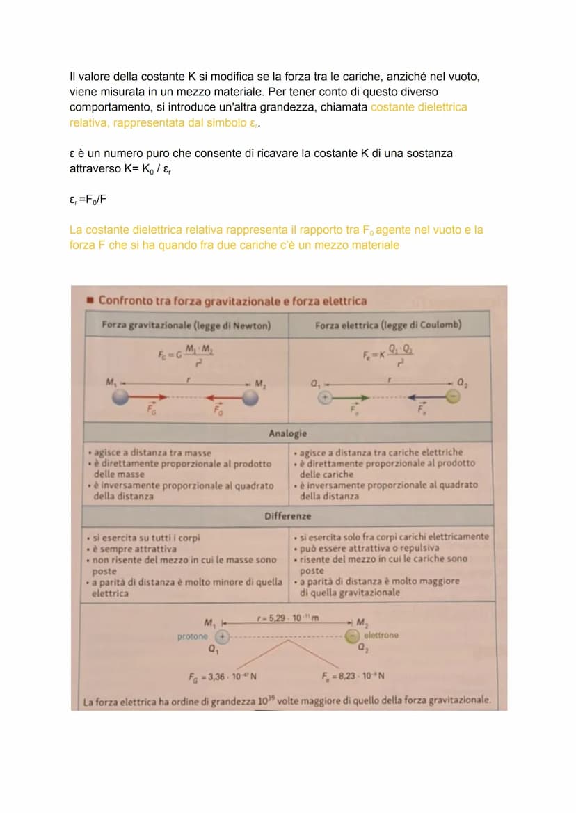 I fenomeni elettrostatici
Fin dall'antichità si è notato che un oggetto di Ambra strofinato su un tessuto
attirasse altri corpi leggeri. La 