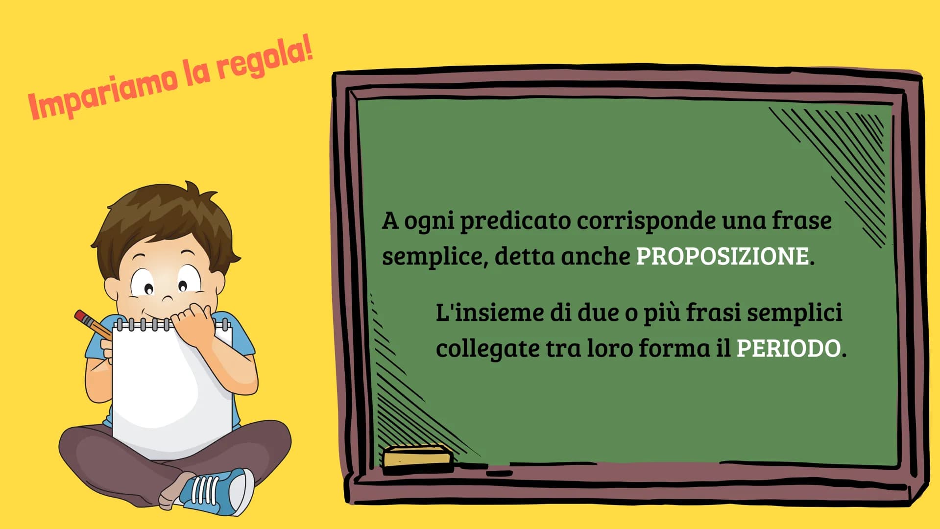 
<p>Che cos'è il periodo?<br />
Il periodo è l'insieme di due o più frasi semplici collegate tra loro, formando così una struttura più compl