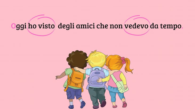 
<p>Che cos'è il periodo?<br />
Il periodo è l'insieme di due o più frasi semplici collegate tra loro, formando così una struttura più compl