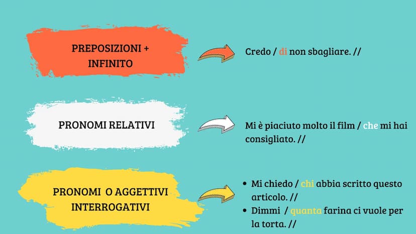 
<p>Che cos'è il periodo?<br />
Il periodo è l'insieme di due o più frasi semplici collegate tra loro, formando così una struttura più compl