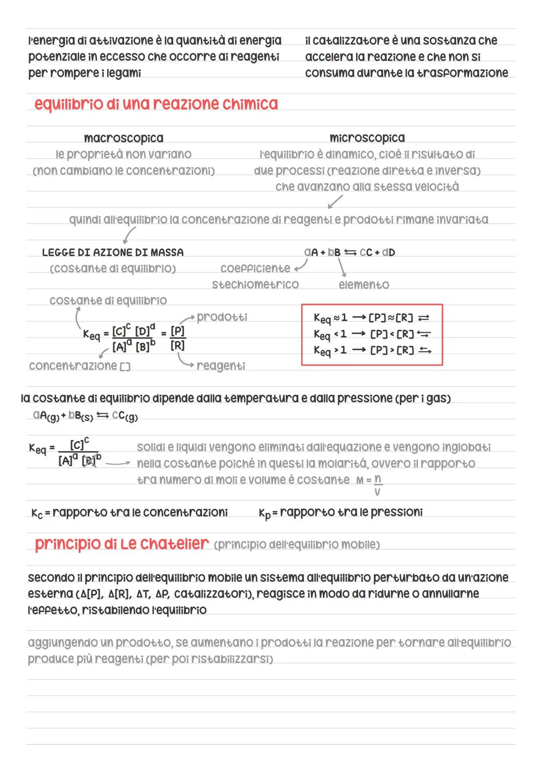 Chimica Numeri di ossidazione
Rappresenta la carica formale che viene attribuita ad un atomo di una molecola o di uno
ione poliatomico, asse
