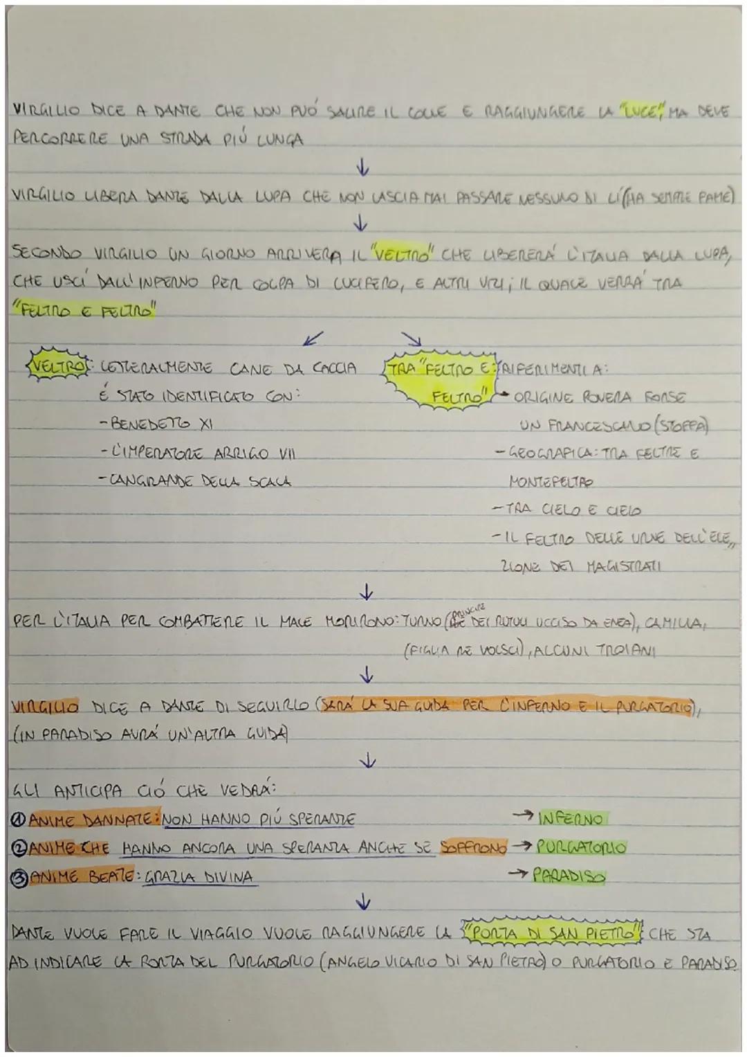 # CANTO I

DANTE SI PERDE NELLA SELVA (PECCATO): VENERDI SANTO DEL 1300

↓

BONIFACIO III AVEVA INDETO IL CIUBILEO

DANTE RIEVOCA U SOFFEREN