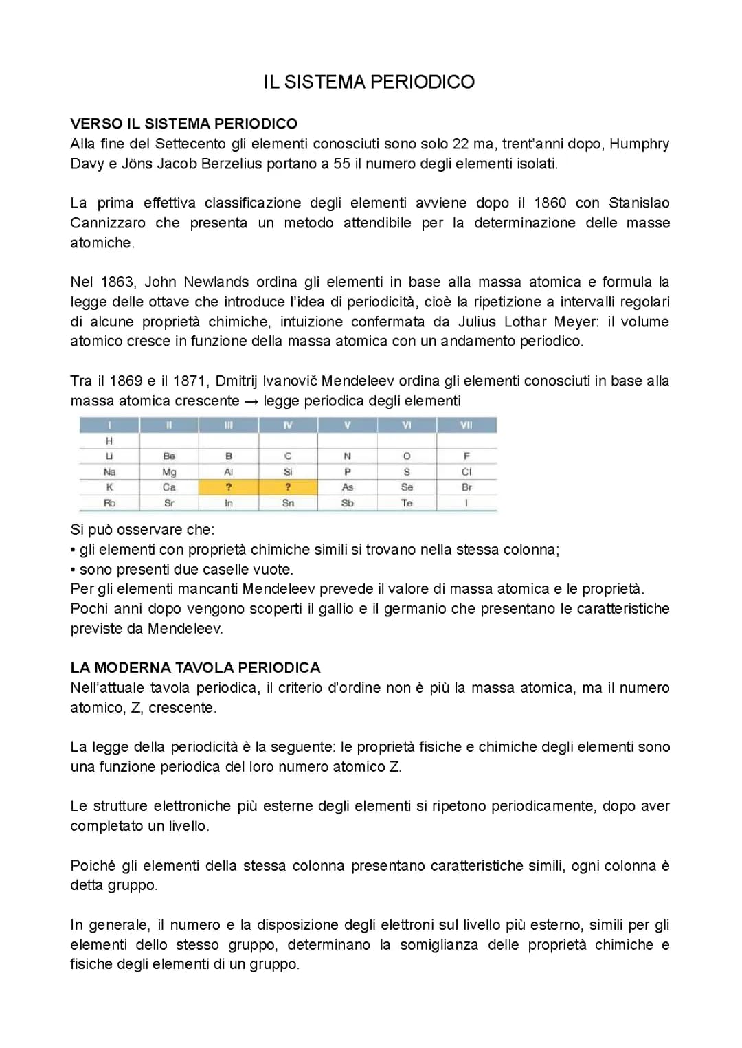 la tavola periodica 