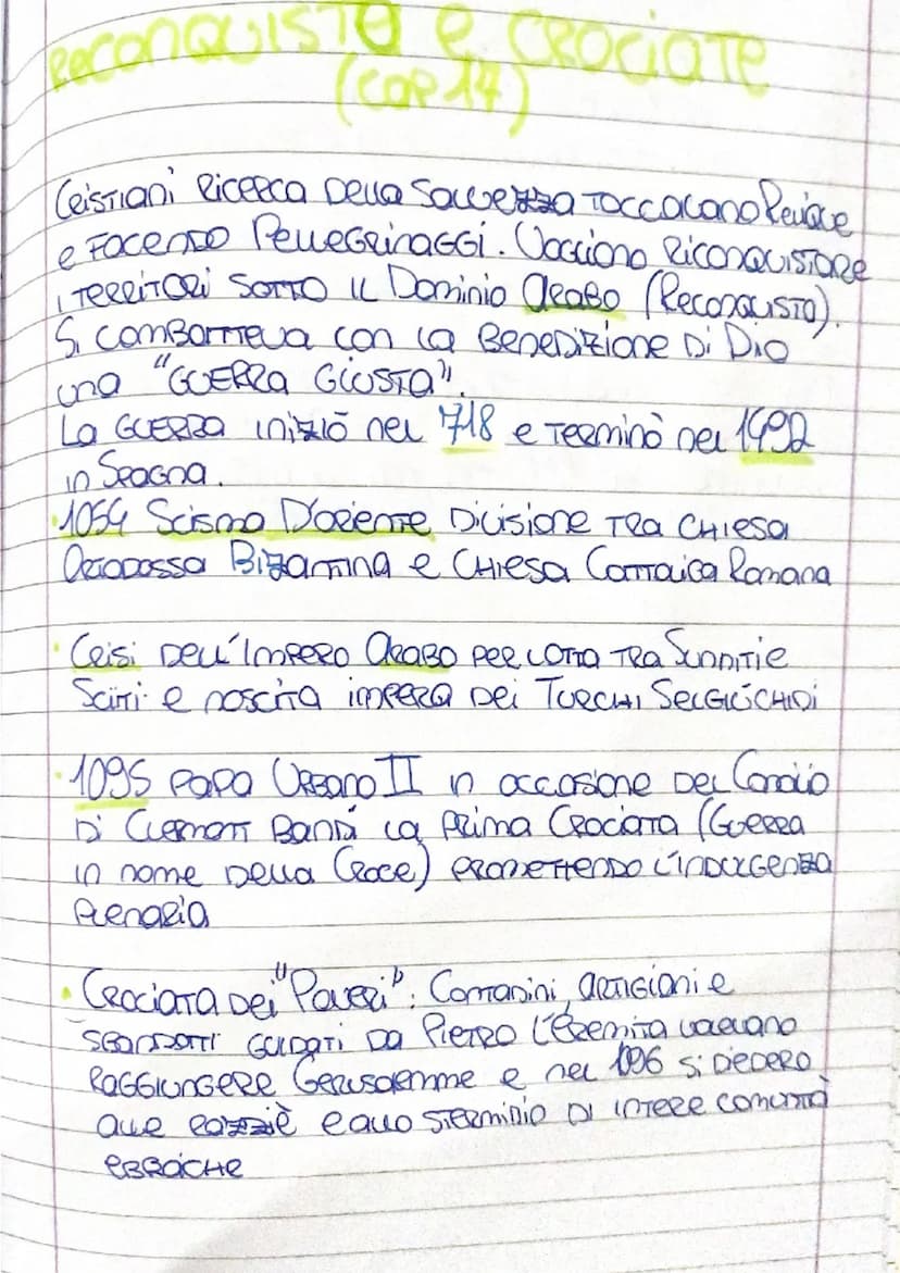 antigioDaismo.
1096 prima crociana.
Reconocista
Le crociare
Leeano II Bandisce la feina crociatia CHiana
I cristiani a saware Gerusalemme. e