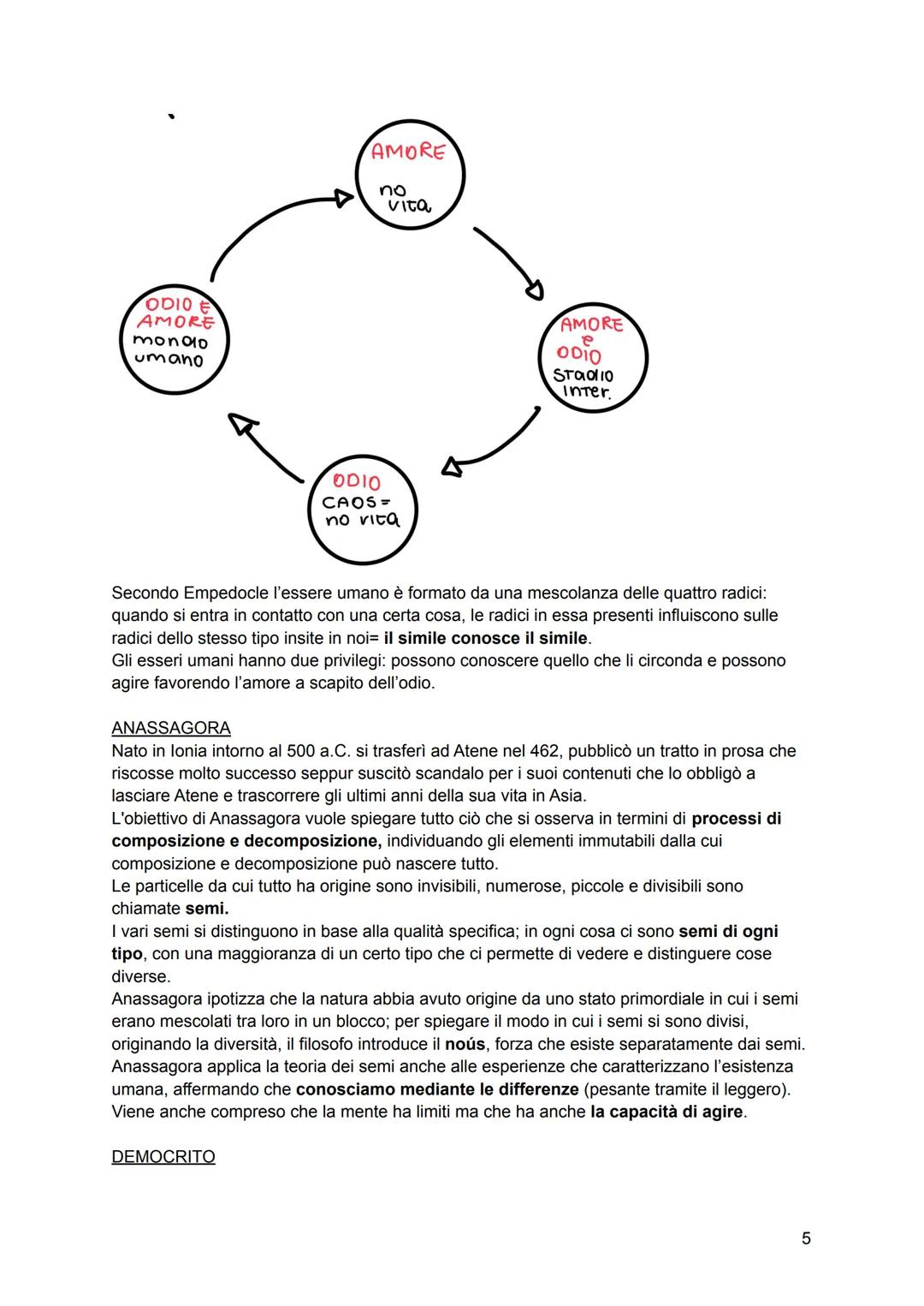 La filosofia nasce in lonia, una regione sulla costa meridionale dell'Asia minore; qui nel VII
secolo a.C. si era creata la confederazione l