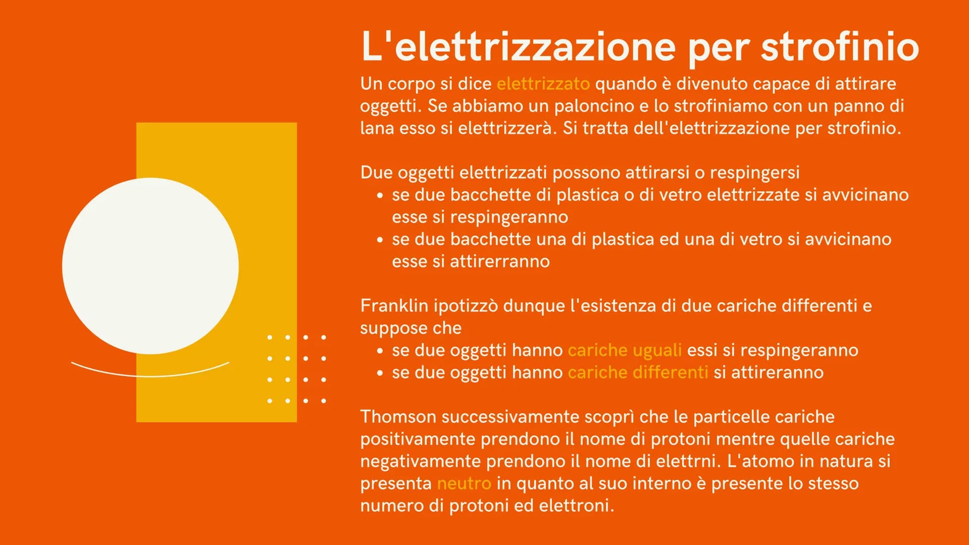 L'elettrizzazione per strofinio
Un corpo si dice elettrizzato quando è divenuto capace di attirare
oggetti. Se abbiamo un paloncino e lo str