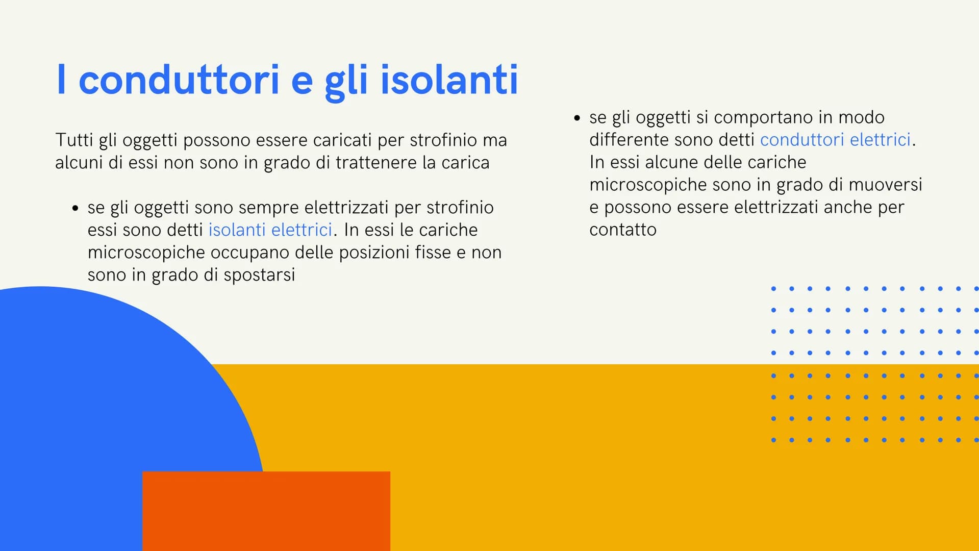 L'elettrizzazione per strofinio
Un corpo si dice elettrizzato quando è divenuto capace di attirare
oggetti. Se abbiamo un paloncino e lo str