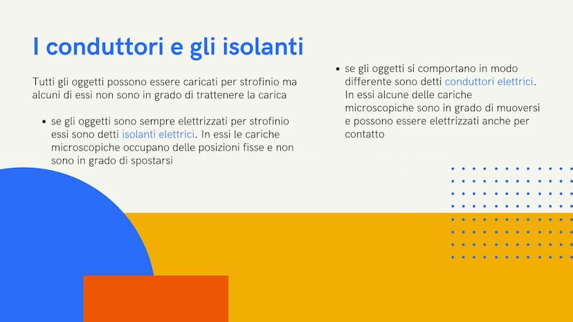 L'elettrizzazione per strofinio
Un corpo si dice elettrizzato quando è divenuto capace di attirare
oggetti. Se abbiamo un paloncino e lo str