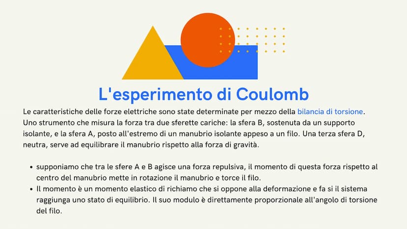 L'elettrizzazione per strofinio
Un corpo si dice elettrizzato quando è divenuto capace di attirare
oggetti. Se abbiamo un paloncino e lo str