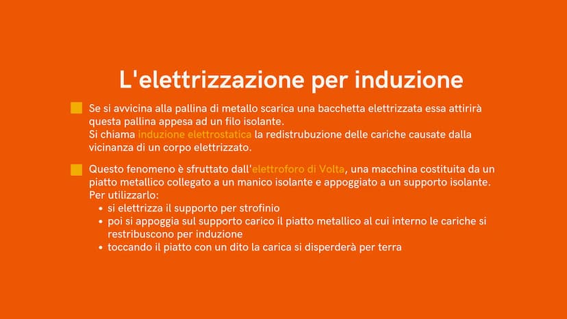 L'elettrizzazione per strofinio
Un corpo si dice elettrizzato quando è divenuto capace di attirare
oggetti. Se abbiamo un paloncino e lo str