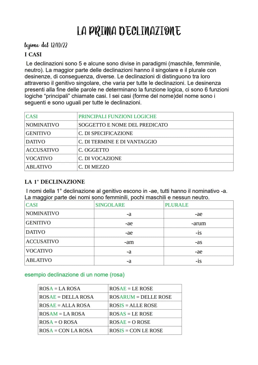 lezione del 12/10/22
I CASI
Le declinazioni sono 5 e alcune sono divise in paradigmi (maschile, femminile,
neutro). La maggior parte delle d