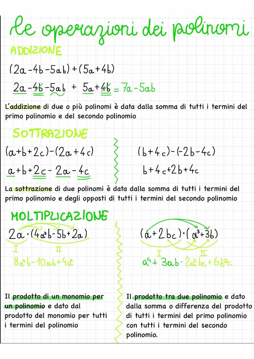 I POLINOMI
un polinomio é la somma algebrica di due o più monomi
Es:
2a² +26² +65
20² +2c
non è un polinomio perché
"265" non è un monomio
-