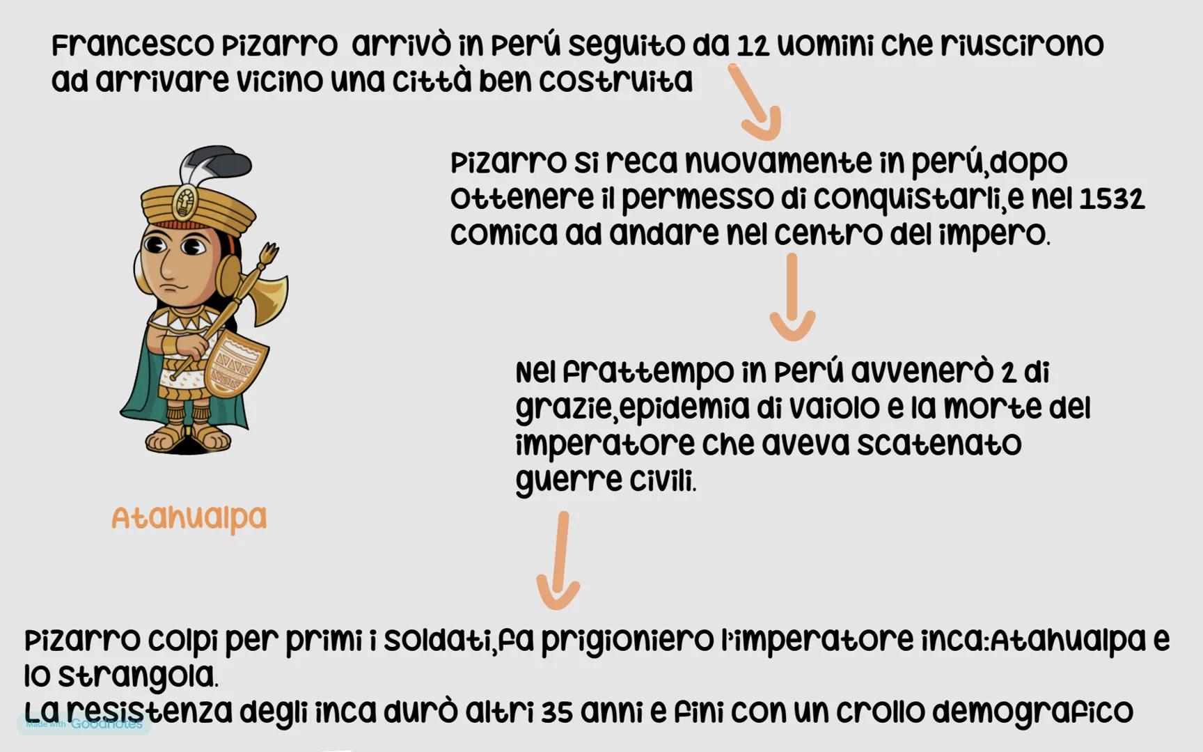 L
Made with Goodnotes
Iowgputetulowes
CO
NII I conquistadores erano i capitani di piccoli eserciti.
I loro obbiettivi erano:
• occupare il t