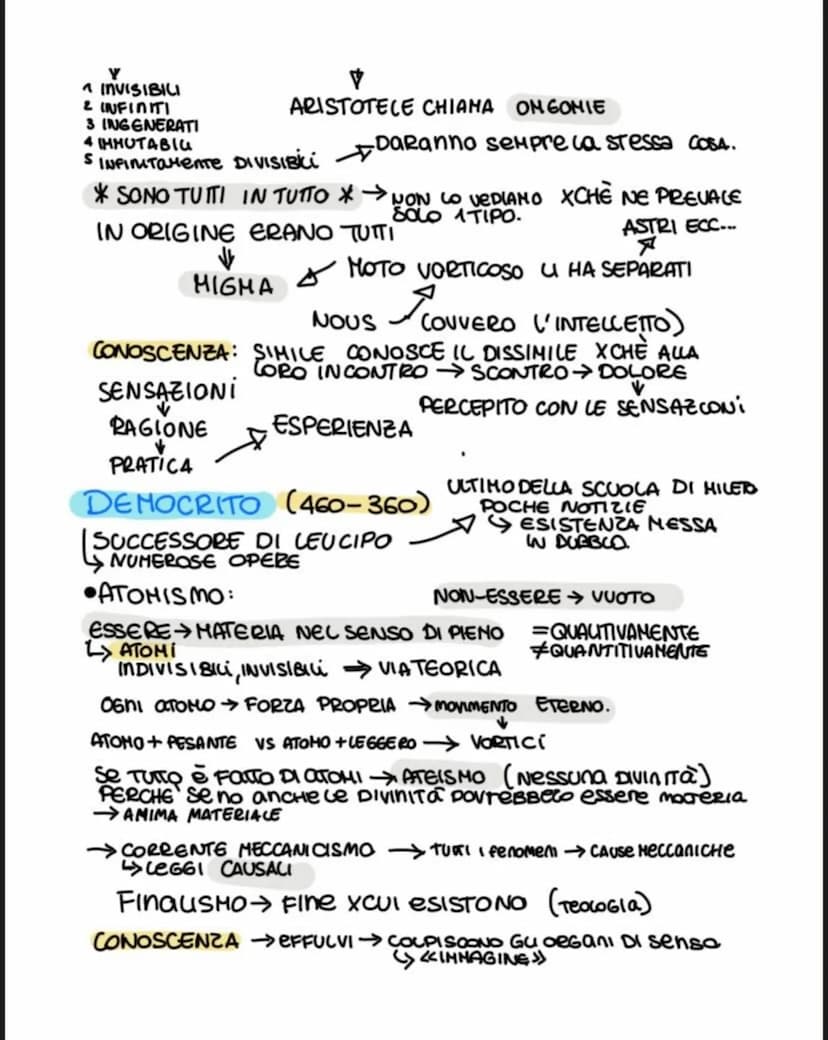 I PLURALISTI (elementi erano
MOLTEPLICI).
İ FILOSOFİ SUCCessivi a EracuTO е Paryenibe
•ERaceito natURA HUTABILE →•COMPOSTI
Parmenide essere 
