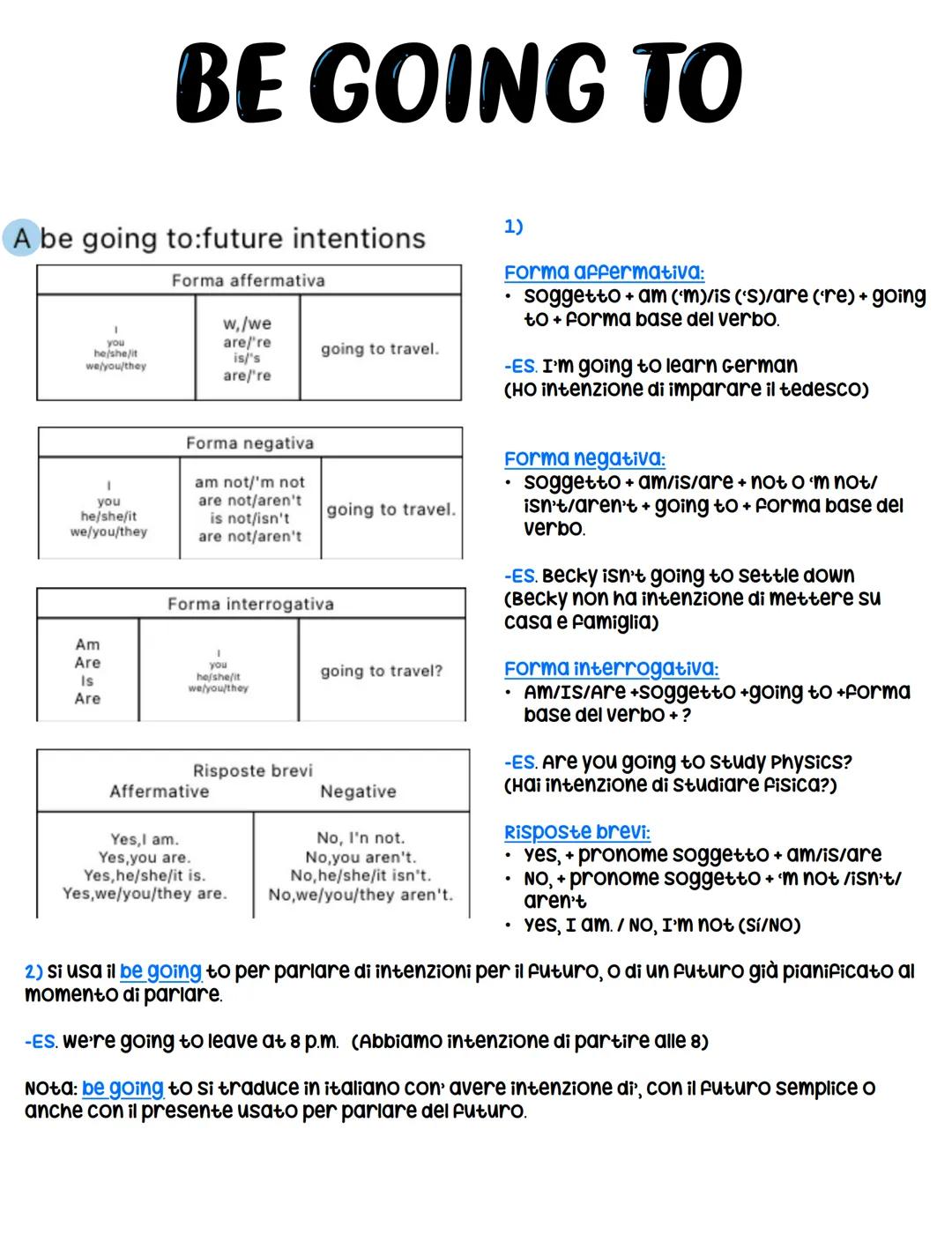BE GOING TO

A be going to:future intentions

| Forma affermativa |
|---|---|---| 
| you | w,/we | going to travel. |
| he/she/it | are/'re 