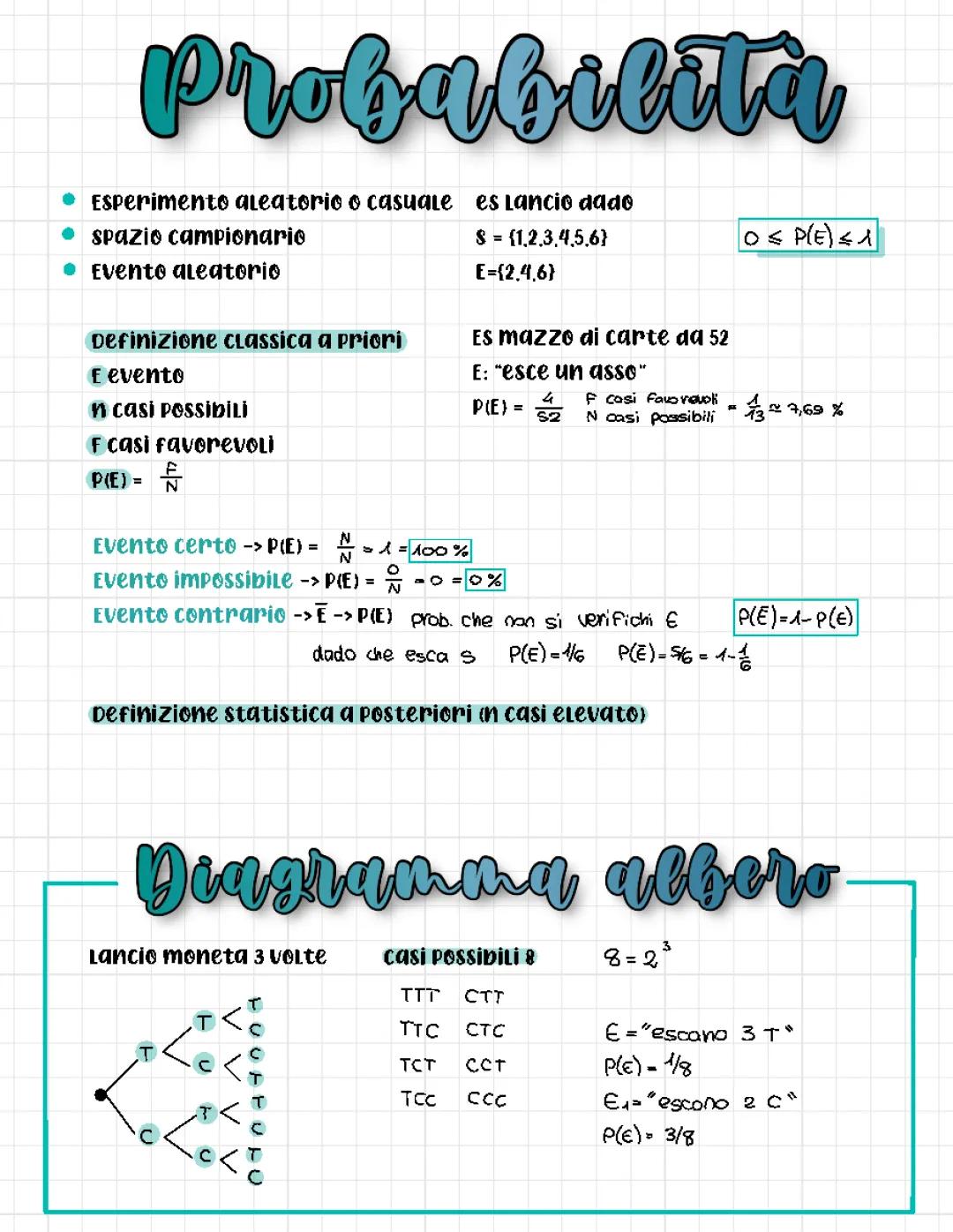 Come si Calcola la Probabilità: Esempi e Formule Semplici