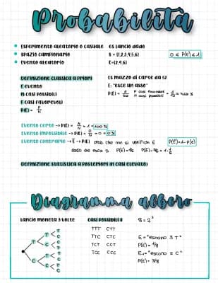 Know Probabilità  thumbnail