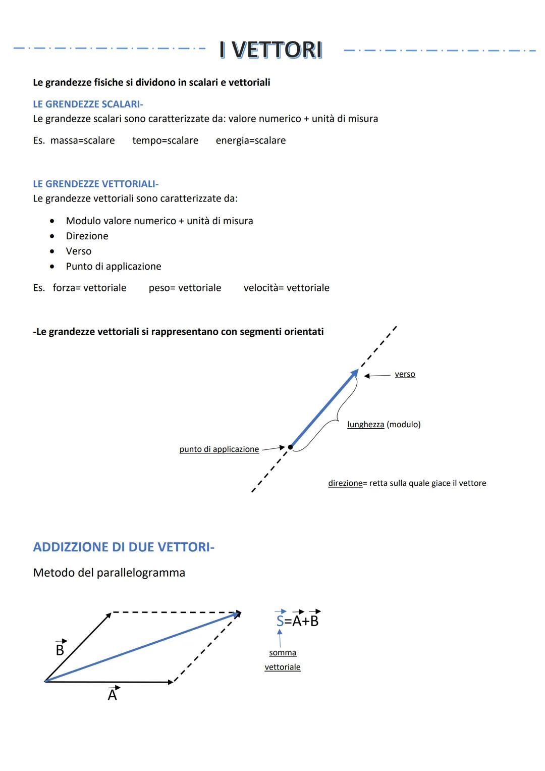 Le grandezze fisiche si dividono in scalari e vettoriali
LE GRENDEZZE SCALARI-
Le grandezze scalari sono caratterizzate da: valore numerico 