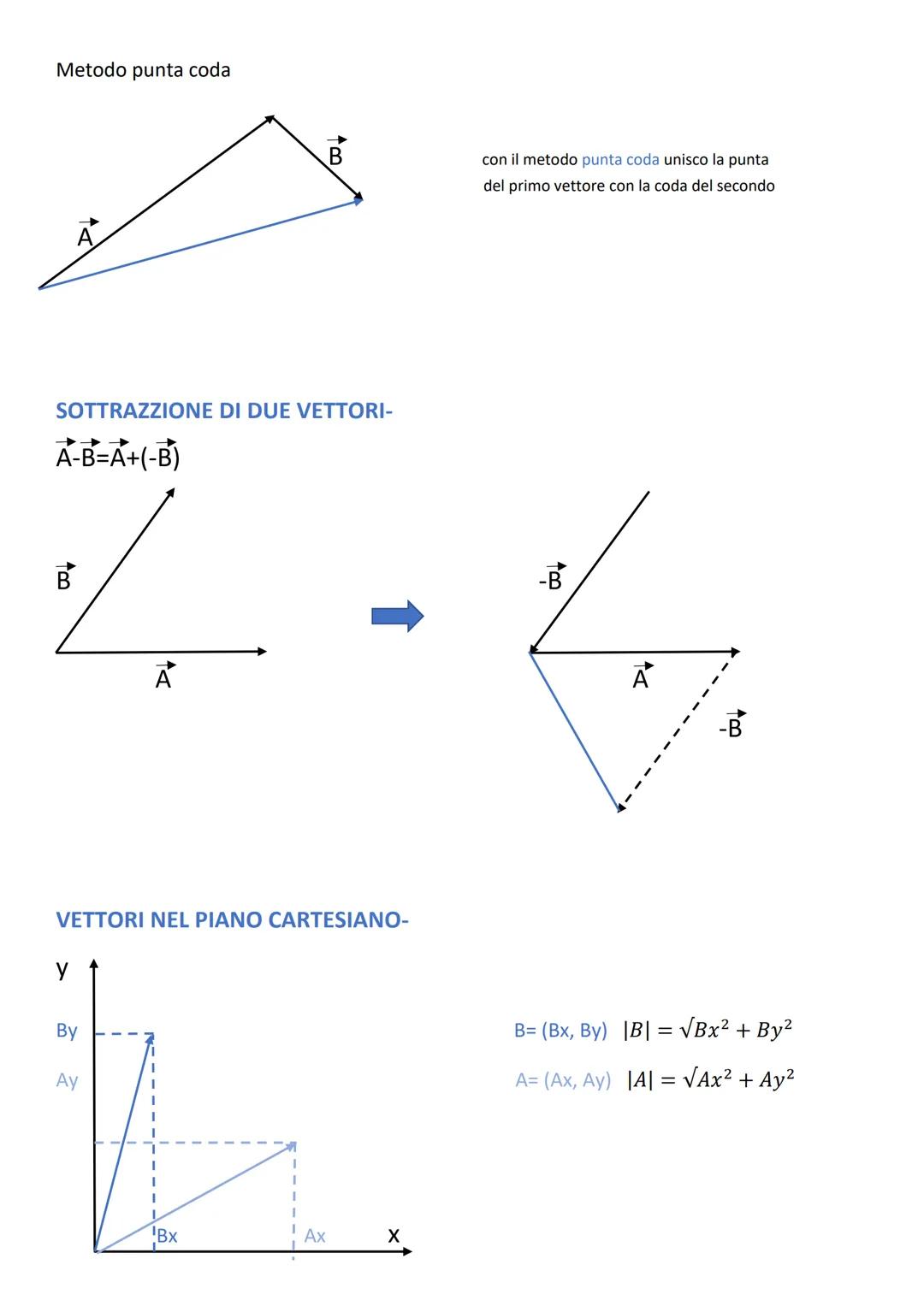 Le grandezze fisiche si dividono in scalari e vettoriali
LE GRENDEZZE SCALARI-
Le grandezze scalari sono caratterizzate da: valore numerico 