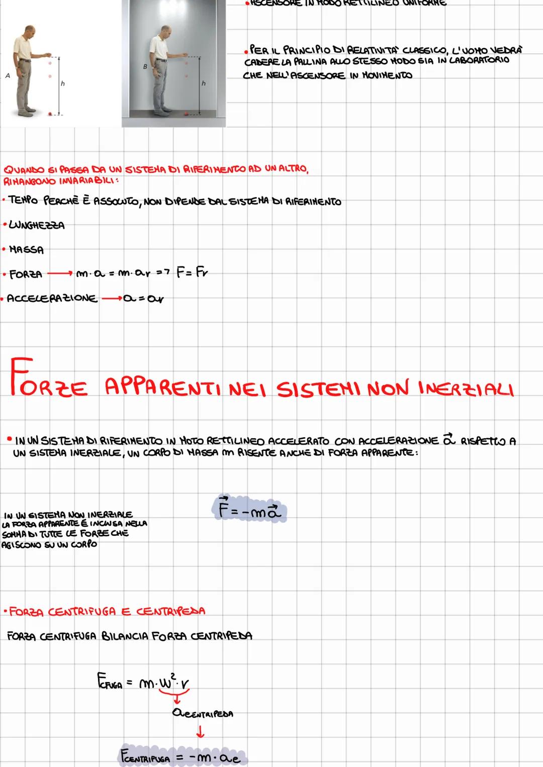 SISTEMI
ISTEMI
DI RIFERIMENTO INERZIALI E NON INERZIALI
•SPOSTAMENTO RELATIVO = SPOSTAMENTO COMPIUTO DA UN PUNTO MATERIALE RISPETTO AD UN SI