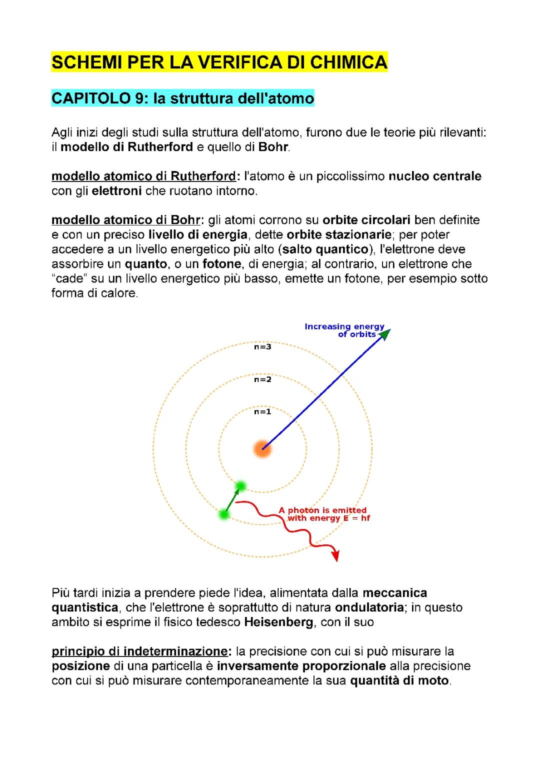schemi di chimica per 4a liceo 