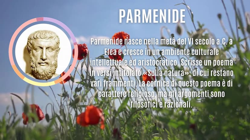 
<h2 id="eraarcaicariassunto">Era arcaica riassunto</h2>
<p>Eraclito e Parmenide</p>
<p>Eraclito fu una delle personalità più significative 