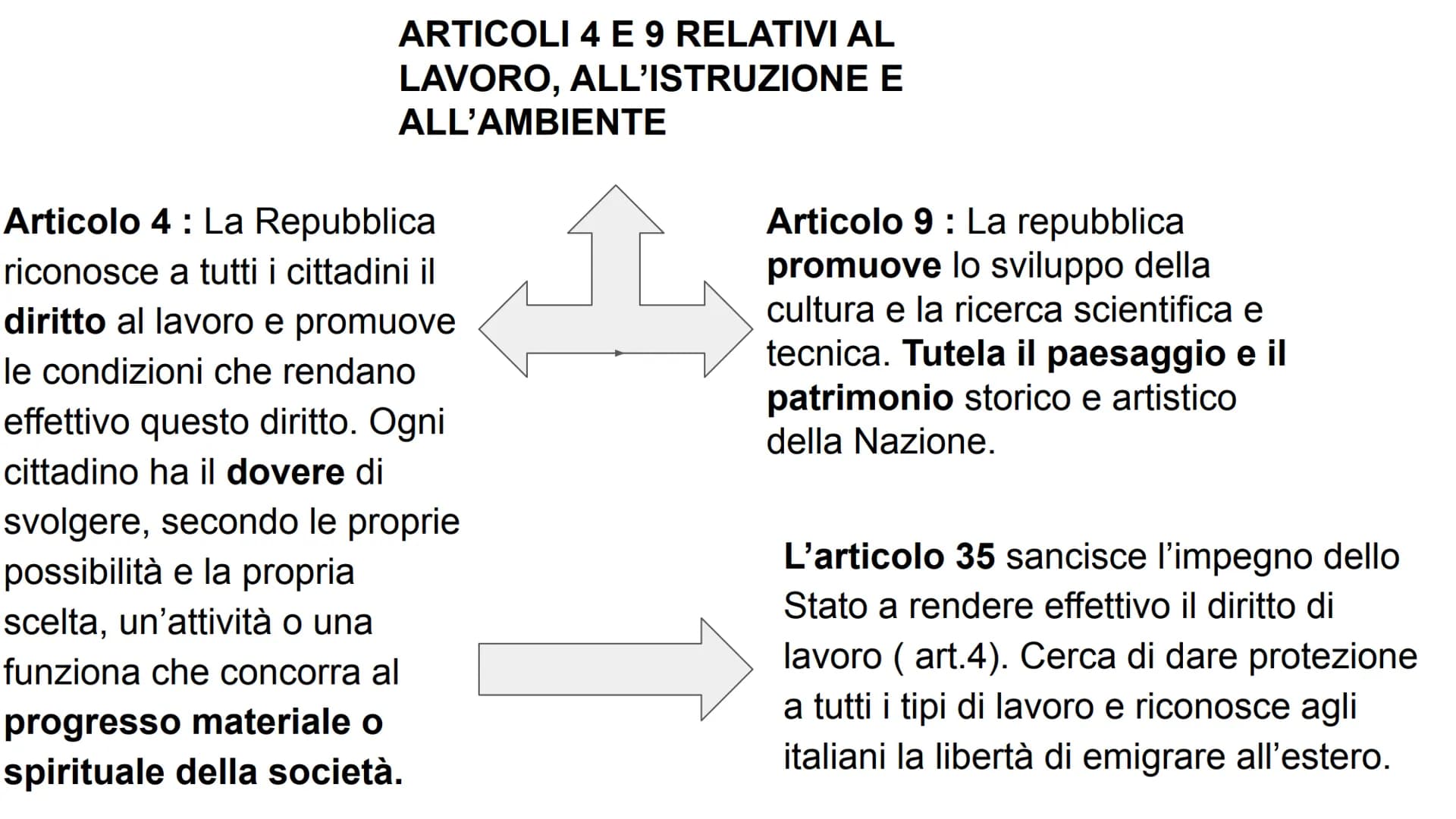 IL DIRITTO AL LAVORO Il lavoro è un diritto che devono e che
oggi tutti i cittadini oggi hanno; per
acquisirlo, sono serviti sacrifici, ribe