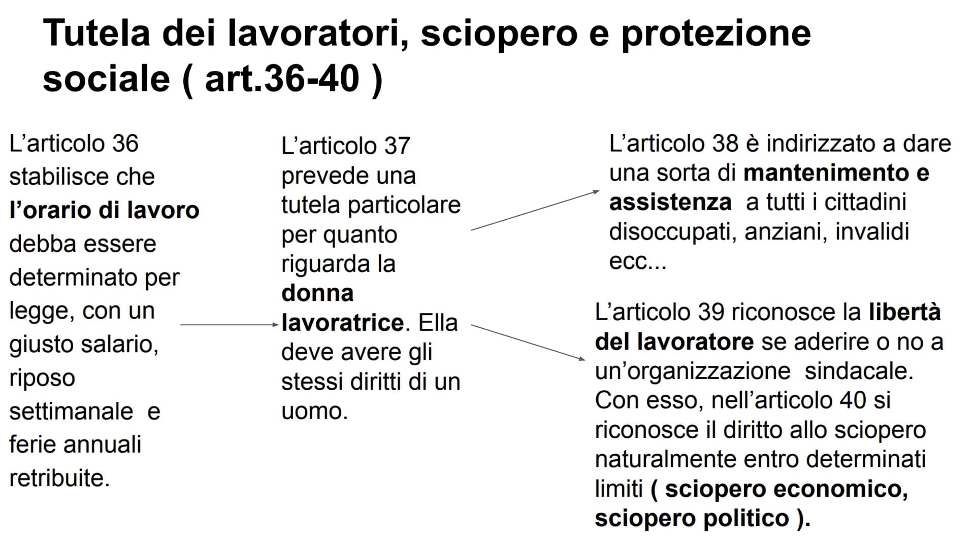 IL DIRITTO AL LAVORO Il lavoro è un diritto che devono e che
oggi tutti i cittadini oggi hanno; per
acquisirlo, sono serviti sacrifici, ribe