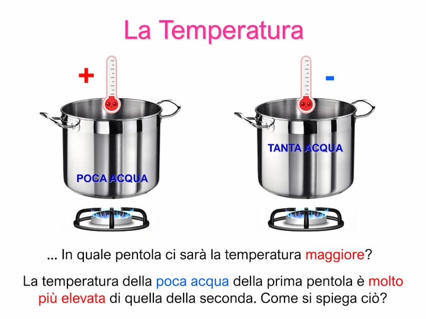 PP
...........................
Il Calore
e
la Temperatura PP
...........................
Il Calore
e
la Temperatura Che differenza c'è tra u
