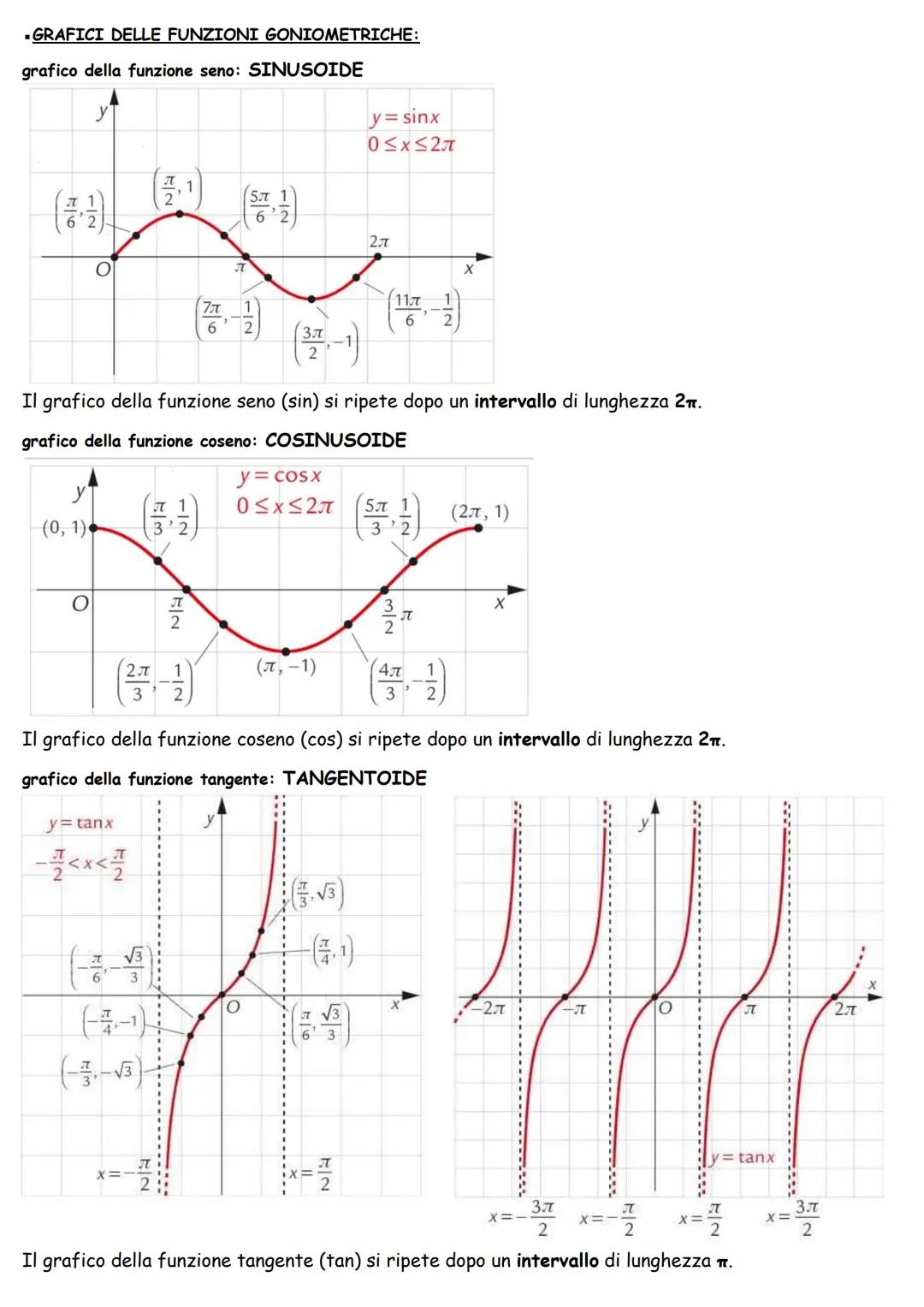 FUNZIONI GONIOMETRICHE:
▪ ANGOLO: parte del piano che si ottiene tracciando due semirette aventi la stessa origine, la quale
viene detta ver