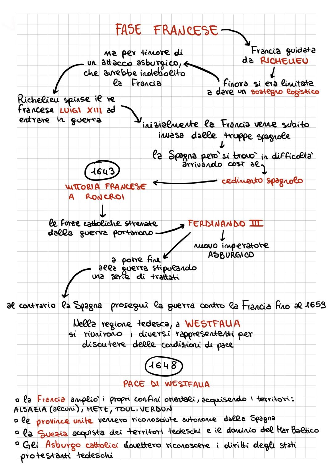 GUERRA DEI 30 ANNI, (1618-1648
↓
area protagonista → tedesca
rendendo
partecipi le forze europee principali
UNIONE EVANGEUCA VS LEGA CATTOLI