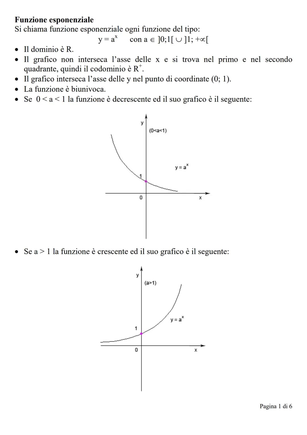 Funzione esponenziale
Si chiama funzione esponenziale ogni funzione del tipo:
y = a*
con a € ]0;1[]1; + x[
. Il dominio è R.
Il grafico non 