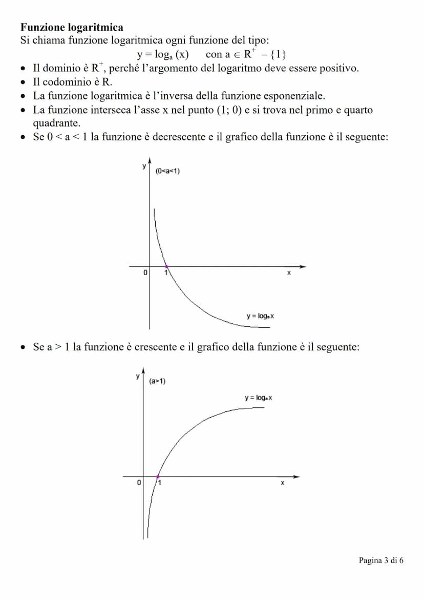 Funzione esponenziale
Si chiama funzione esponenziale ogni funzione del tipo:
y = a*
con a € ]0;1[]1; + x[
. Il dominio è R.
Il grafico non 