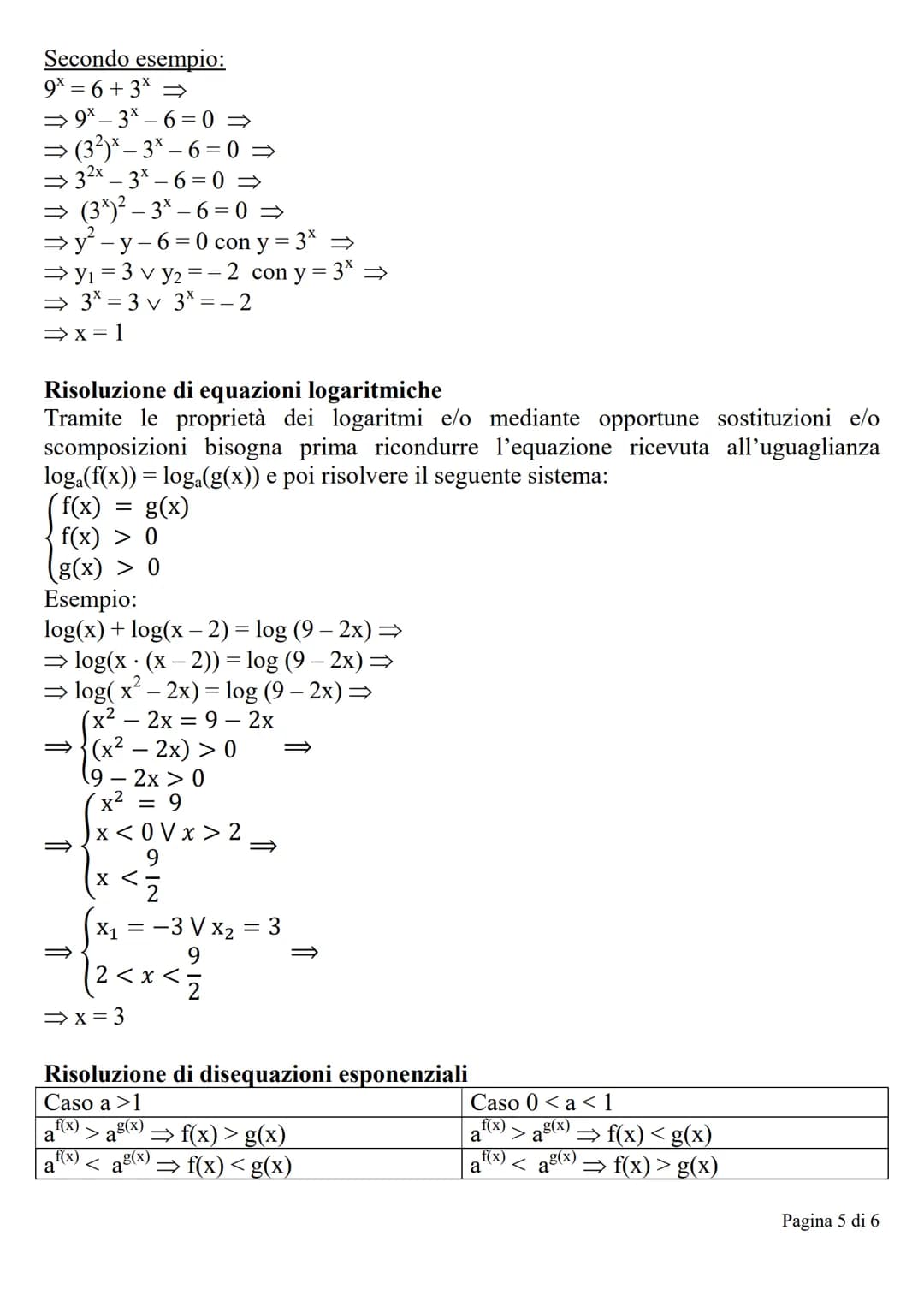 Funzione esponenziale
Si chiama funzione esponenziale ogni funzione del tipo:
y = a*
con a € ]0;1[]1; + x[
. Il dominio è R.
Il grafico non 