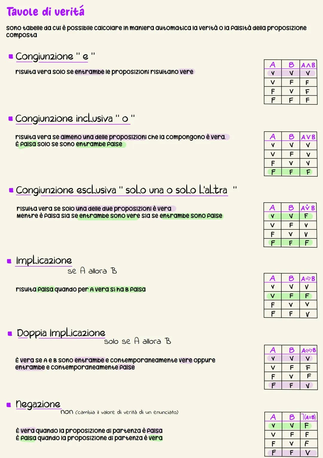 Affermazioni logicamente necessarie
Data un'affermazione richiedono di distinguere tra alternative rigorosamente deducibili o no. È utile
sc