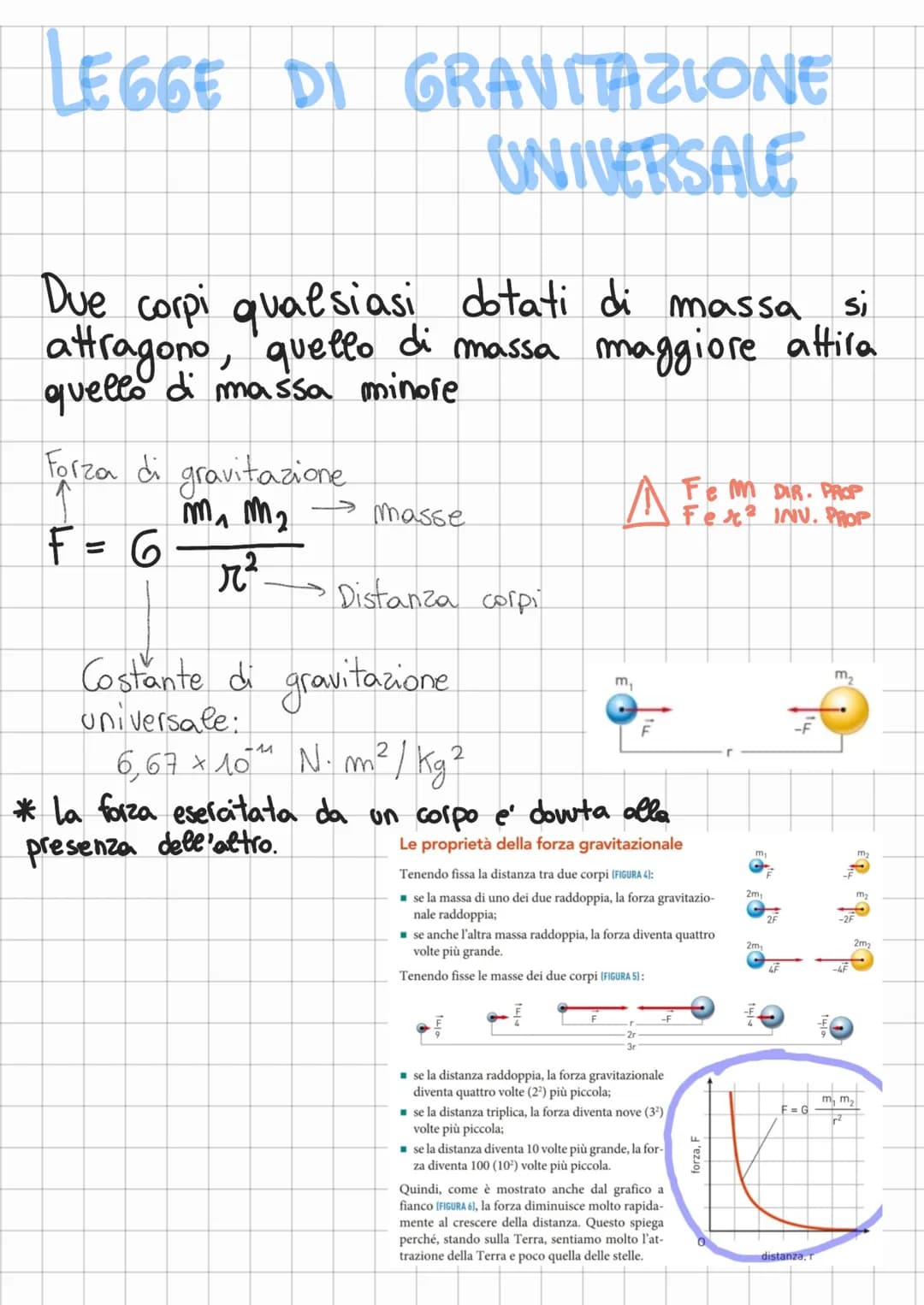 LEGGI DI KEPLERO
1. I pianeti si muovono su orbite eleittiche
avendo il sole in uno dei due fuochi.
P
perielio
Sole
perielio
pianeta
2. Il s