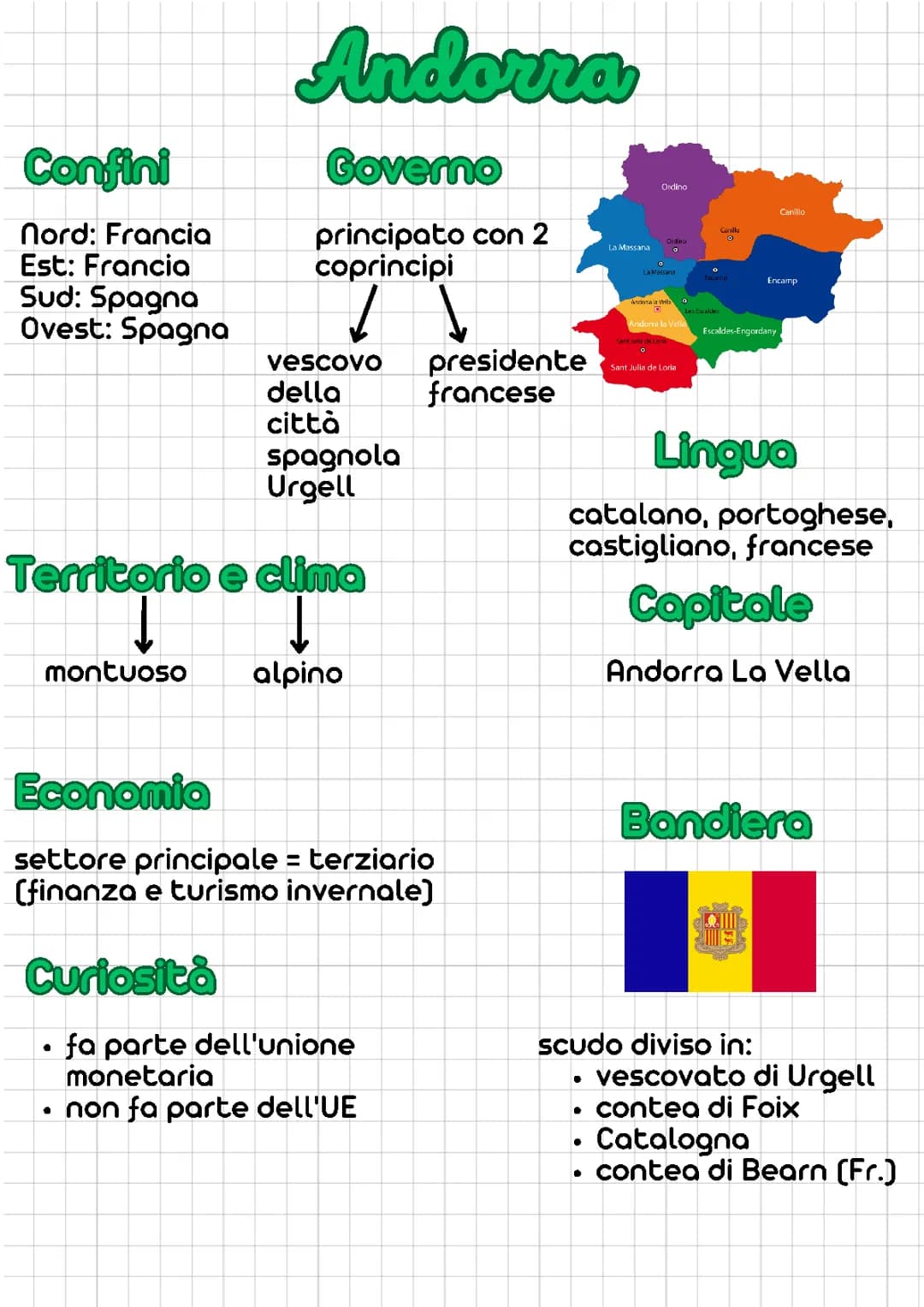 Fun Facts About Andorra: Mountains, Economy, and Languages!